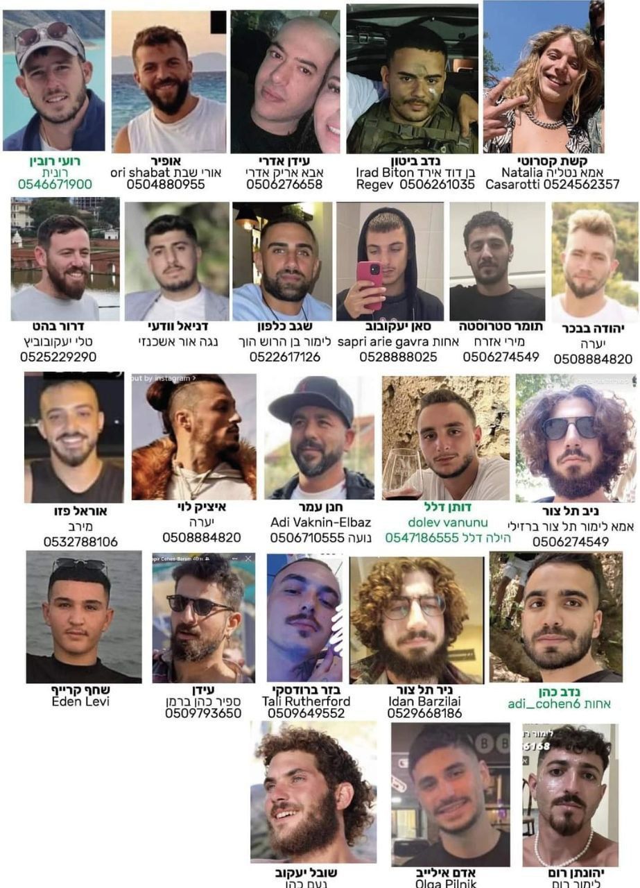 Conflitto israelo-palestinese: una storia lunga e complessa. Ecco i volti dei dispersi e la storia del conflitto